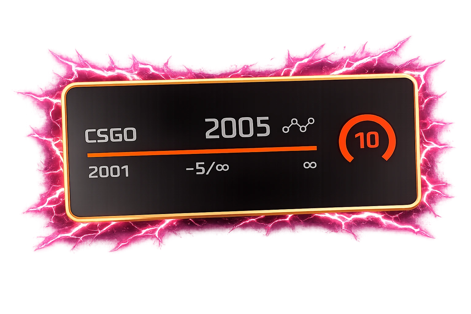 Faceit
